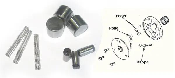 Kit de réparation Roue-Libre pour Yamaha XZ550 1982-1984 Top Vente