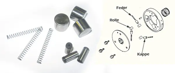 Kit de réparation Roue-Libre pour Suzuki GS550D 1979-80 Bon Plan