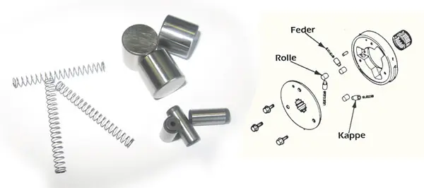 Offre Limitée Kit de réparation Roue-Libre pour Kawasaki Z1000H de 1974 à 1975