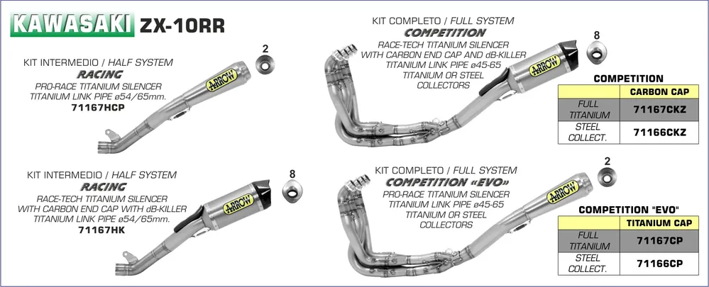 ARROW Auspuff Komplettanlage COMPETITION HALF SYSTEM für Kawasaki ZX-10RR 2017-, Edelstahl Marque
