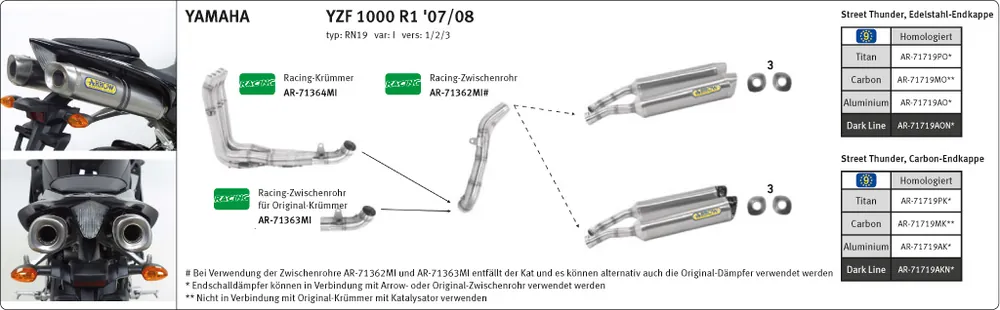 Expédié Aujourd&rsquo;hui ARROW Auspuff THUNDER für YZF-R1 2007-2008, Carbon