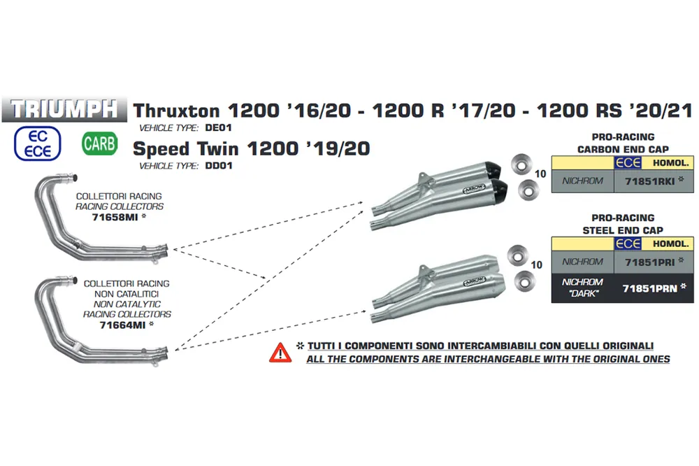 ARROW Auspuff-Paar PRO RACING für Triumph Thruxton1200 2016- / Speed Twin 2019- aus Edelstahl Pas Cher