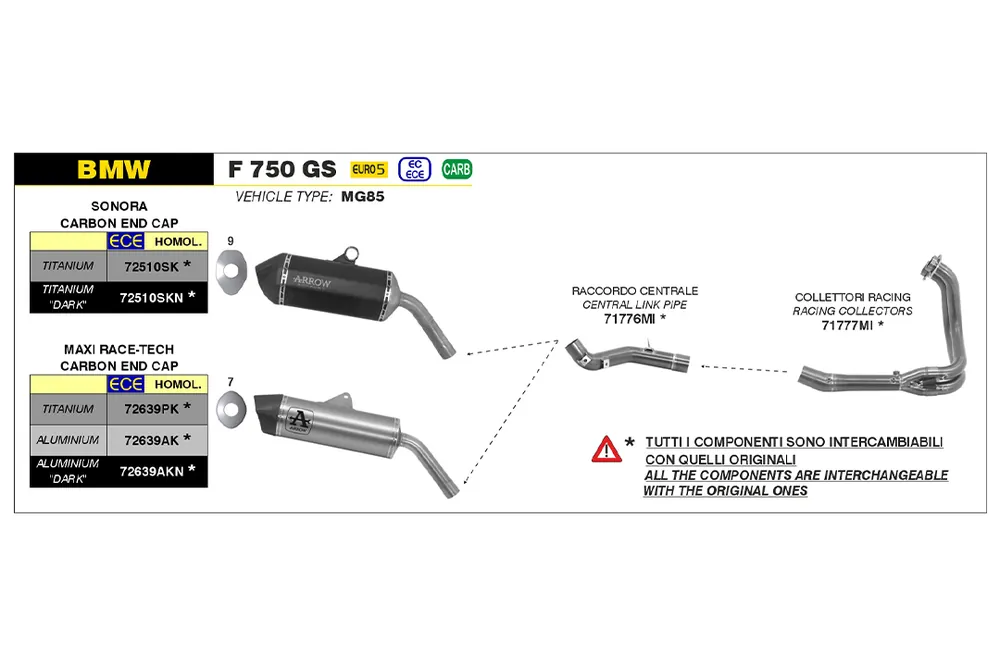 Produit De Marque ARROW Auspuff SONORA Titan für BMW F 750 GS / 850 GS 2021-